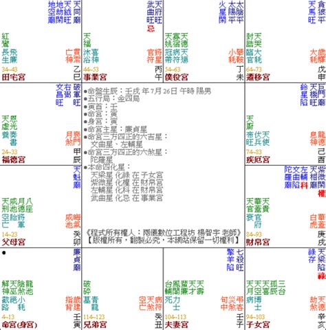 企業名稱算命|【公司算命】免費公司算命：神準商鋪名字測試、公司名稱吉凶預。